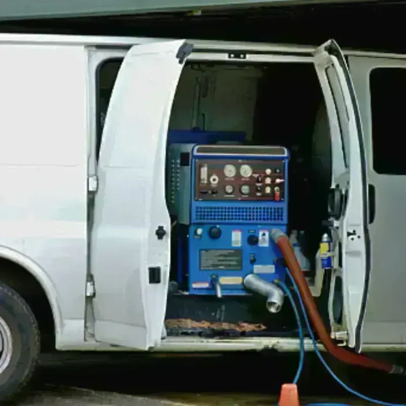 Water Extraction process in Russell County, KS